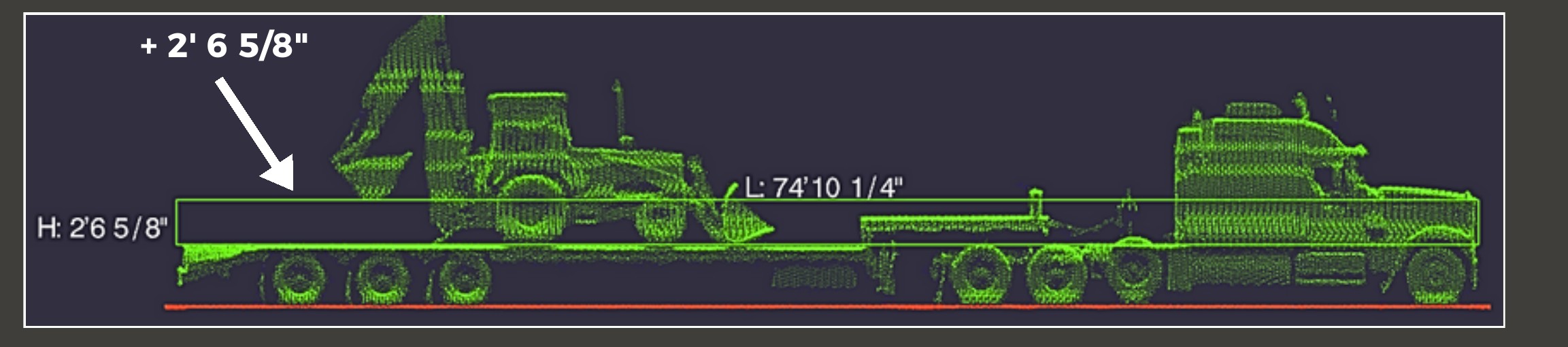 Falcon LiDAR point cloud with the loader's raised bucket highlighted, showing the extra 2 feet 6 and 5/8 inches it added above the flatbed deck