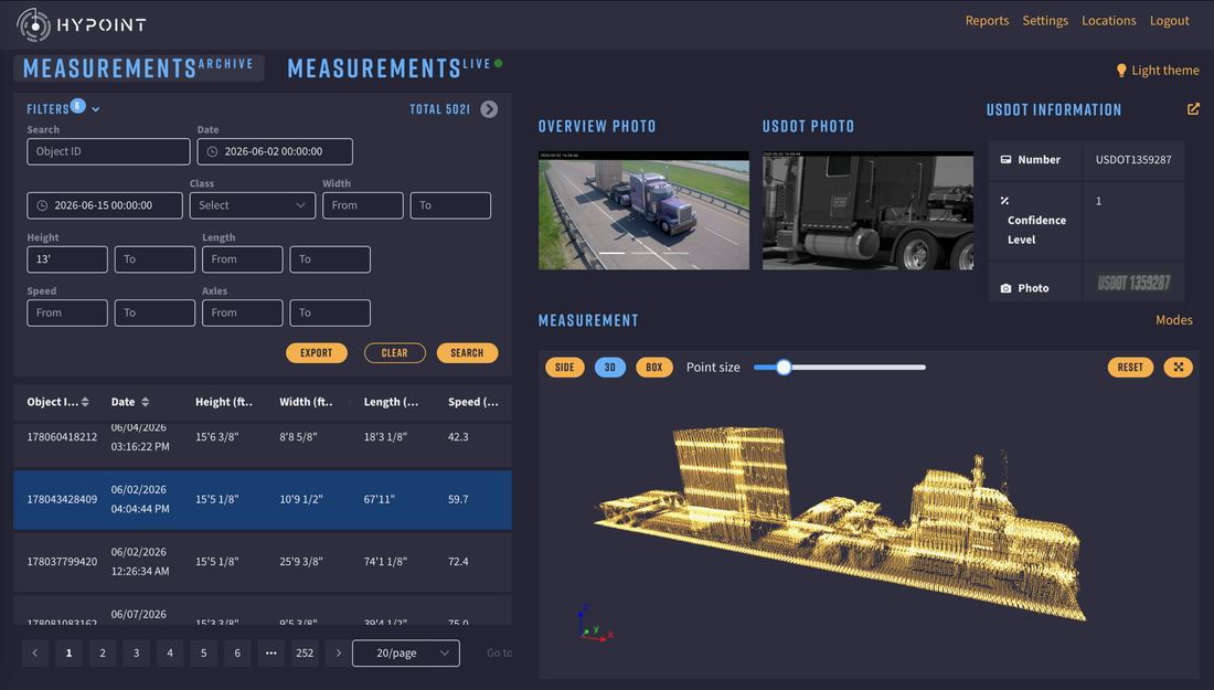 HyPoint portal event detail screen with an interactive 3D point-cloud visualization
